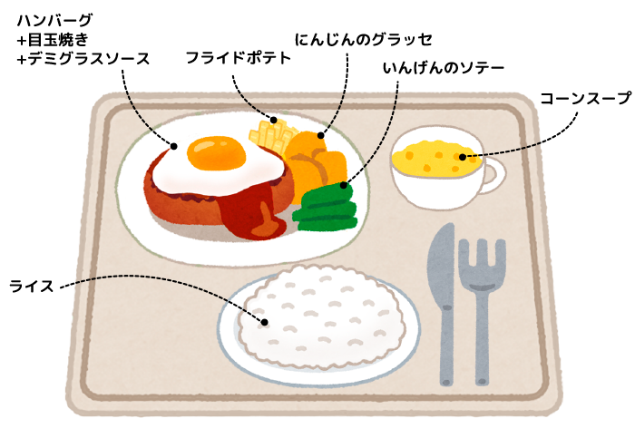 レシピ3 外食の楽しみ方 洋食編 透析レシピ 笑顔でいきいき 透析 新 ライフ