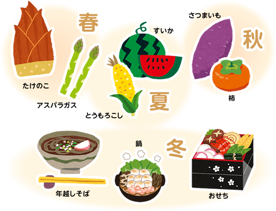 季節の食材や料理を楽しむポイント