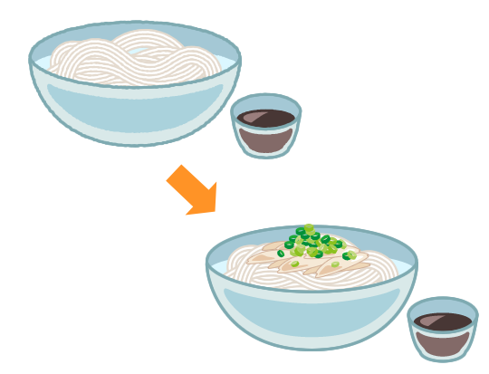 夏バテ予防の食事のポイント