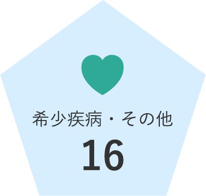 希少疾患・その他 15