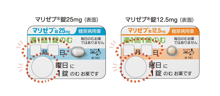 週1回の服用を忘れないために