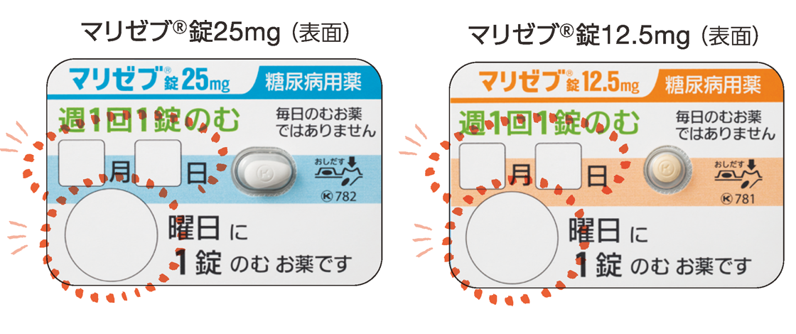 パッケージ表面に、服用する曜日と日付を書いて規則正しく服用しましょう