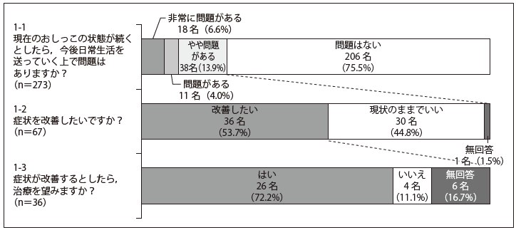 fig1(snip)-2.PNG